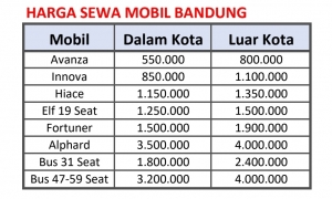 Tarif Harga Rental Mobil Bandung Terbaru 2024