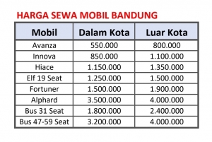 Tarif Harga Rental Mobil Bandung Terbaru 2024