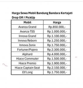 harga sewa mobil bandung bandara kertajati